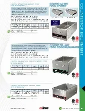 winco-fw-s600-food-pan-warmer-cooker-countertop-specsheet-250814aucg9e.pdf
