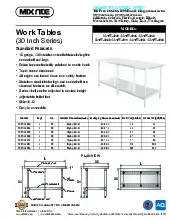 atosa-usa-sstw-3048-work-table-40-48-stainless-steel-top-specsheet-250814xpqyd7.pdf