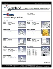 cleveland-dissolve-descaler-delimer-specsheet-250814m6exy4.pdf