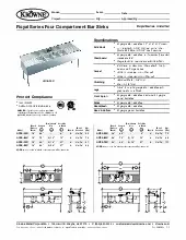 krowne-metal-kr19-64c-bar-sink-specsheet-250814p36dff.pdf