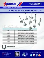 omcan-10020-stainless-steel-grinder-spouts-specsheet-250814zvaoqi.pdf