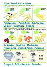 robot-coupe-27068w-food-processor-disc-plate-slicing-specsheet-250814elt15g.pdf
