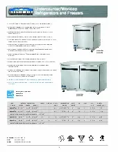arctic-air-auc48r-2-door-undercounter-refrig-specsheet-250814hkusnb.pdf